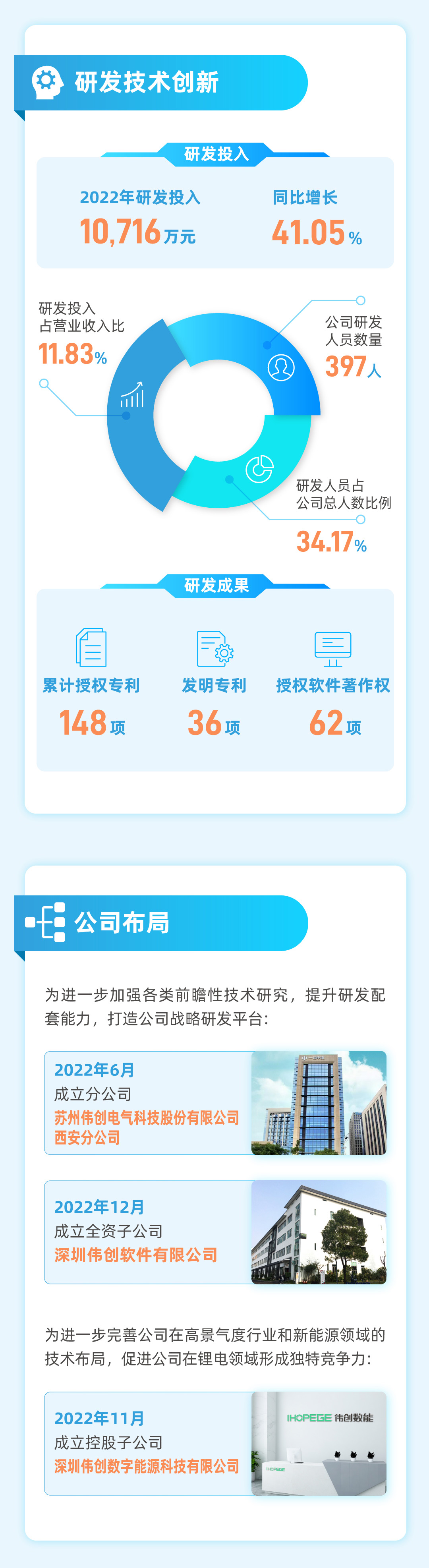 年报长图4_03.jpg